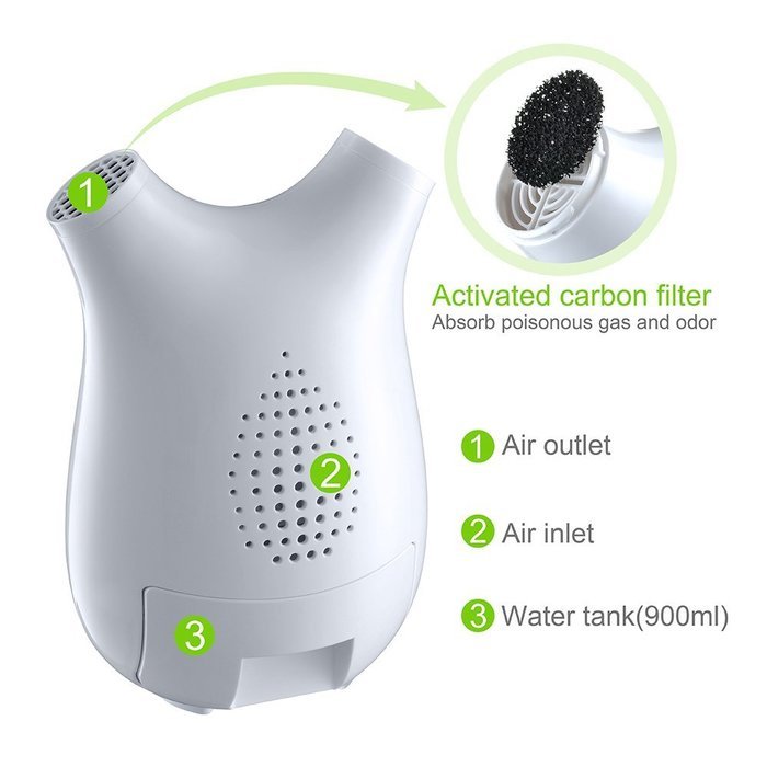 Homasy Portable Ultra-mini Semiconductor Dehumidifier Multi-mode Air Dryer Touch-screen Whisper-quiet Air Purification N4