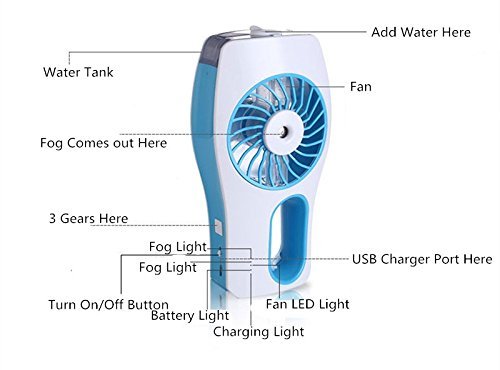Home Fan Cooling Humidifier Fans Rechargeable USB 2colorsWater Spray Fan Misting Mist Cooler water Powerful USB... N4