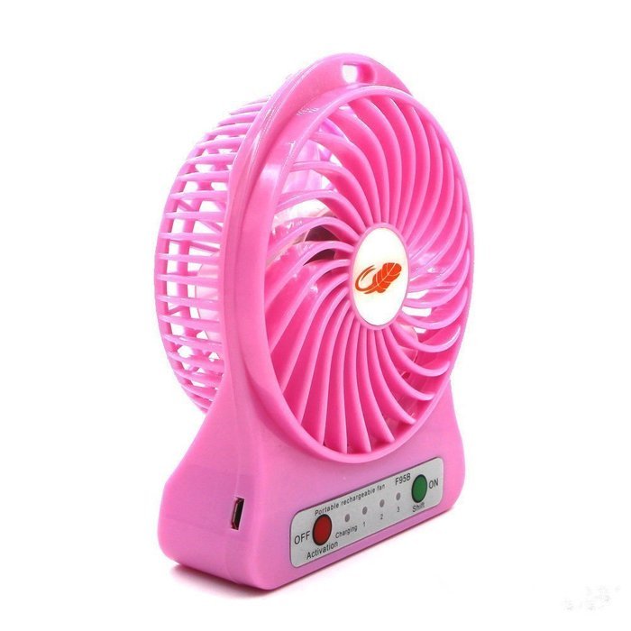 Eurus Home Portable18650 lithium-ion Rechargeable Fan with High Quality Mini USB Fan 4-inch Vanes 3 Speeds With... N19