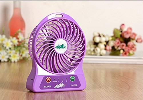 LYWOO Portable Battery Operated Rechargeable USB Fan with 4400mA/h Super Battery Capacity, Up to 12 Hours Continuous... N5