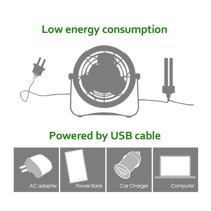 SUNPOLLO Desktop USB Fan, Mini Table Fan for Home and Office (USB Powered, Large Airflow, Personal Cooling, Quiet... N3