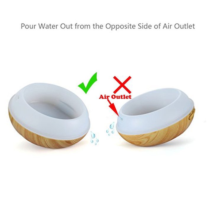 Ultrasonic Cool Mist Humidifier,300ml Arom Oil Diffuser with 7 Colors LED, Waterless Auto Shut-off for Baby Study... N7