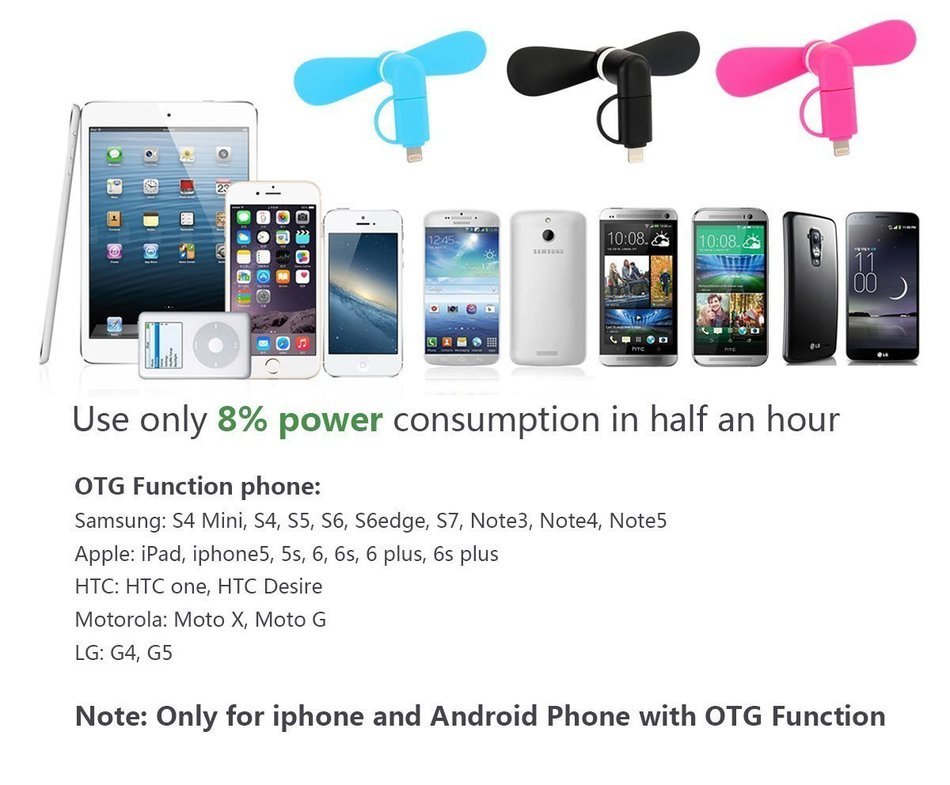 USB Phone Fan Modroid Two Ports Portable Micro USB Mini Fan, 3.5 inch Mini Fan Cooling Solution Cooler Rotating... N3