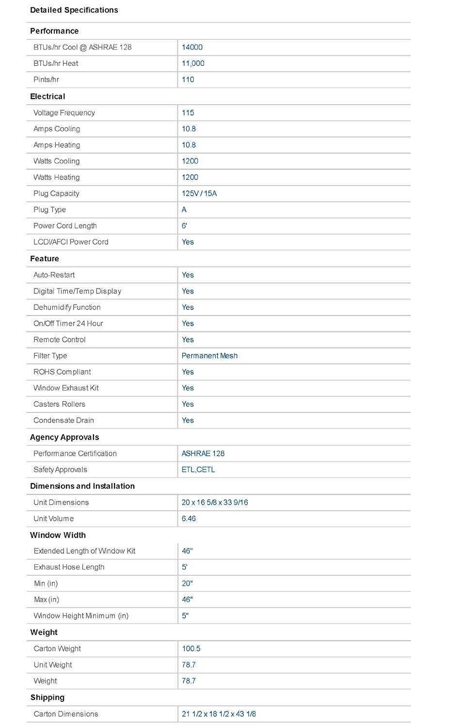 Haier HPN14XHM 14, 000-BTU Portable Air Conditioner, 11, 000-BTU ...