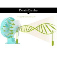 Weka Mini Portable Double Blades USB Powered 2 Speeds Adjustable Desk Table Cooling Fan White N8