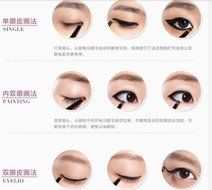 Black Eyeliner Waterproof Liquid Make Up Beauty Comestics Eye Liner Pencil Pen N3