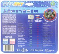 New and Improved Eva-dry E-333 Renewable Mini Dehumidifier N3