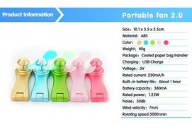 Luniquz 1.4" Rechargable MINI FAN Portable Soft Flade with Flip USB Plug, Powerful Wind Output, Powered by 18650... N3