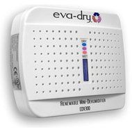 Wireless Dehumidifier