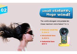 Luniquz 1.4" Rechargable MINI FAN Portable Soft Flade with Flip USB Plug, Powerful Wind Output, Powered by 18650... N5