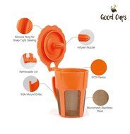 GoodCups 2 Reusable K-Carafe and 2 Single Refillable K-Cup Coffee Filters Accessories for Keurig 2.0