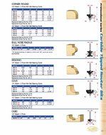 Timberline 220-14 Cove Bit 3/8 Radius by Timberline