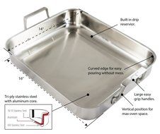 Culina Oven to Stove 16 Roaster Pan Tri-ply Stainless Steel with Non-stick Roasting Rack and Bonus Carving Set.