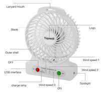 Topwell 4.3-Inch Mini USB 3 Speeds Rechargeable Portable Table Fan Electric Personal Fans 18650 Desktop Fan Hand... N7