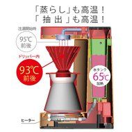 HARIO V60 coffee king coffee maker 2-5 cups of black EVCM-5TB N2