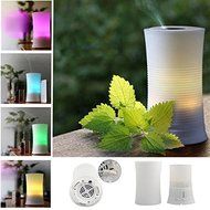 100ML LED Color Changing Ultrasonic Aroma Diffuser Humidifier N5