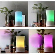 100ML LED Color Changing Ultrasonic Aroma Diffuser Humidifier N7