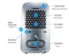 Winix DFJ-153MO Dehumidifiers 220V Dehumidification Water Tank capacity 4.4L Plug Type C N4