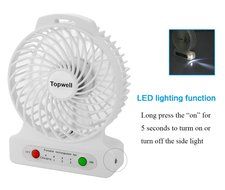 Topwell 4.3-Inch Mini USB 3 Speeds Rechargeable Portable Table Fan Electric Personal Fans 18650 Desktop Fan Hand... N13
