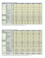 Pioneer Floor/Ceiling/Low Wall Split Inverter Air Conditioner with Heat Pump, Mini N5