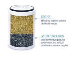 Shower Filter system &ndash; Universal Chlorine Removing Showerhead &amp; Hard Water Softener - Two Replaceable Cartridges... N5
