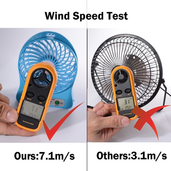 Xcellent Global 4 Inch Vanes Portable Fan USB Handheld Rechargeable Battery Powered Desktop Fan with 3-level Speed... N13