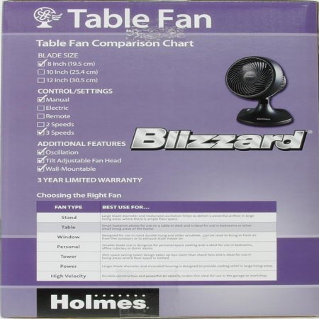 Lightweight 3 Powerful Speed Settings Table Oscillator Fan, Black