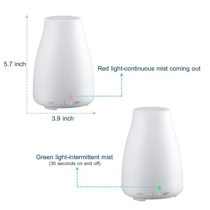 Senderwish 100ml Aromatherapy Essential Oil Diffuser Ultrasonic Air Humidifier with 7 Color LED Lamps and Adjustable... N5
