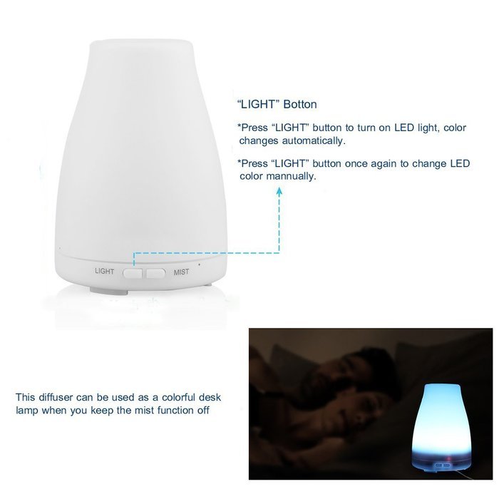 Senderwish 100ml Aromatherapy Essential Oil Diffuser Ultrasonic Air Humidifier with 7 Color LED Lamps and Adjustable... N6