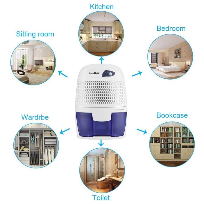 Finether 500ml Mini Energy Saving Air Dehumidifier Portable for Living Room Bathroom Kitchen Garage N9