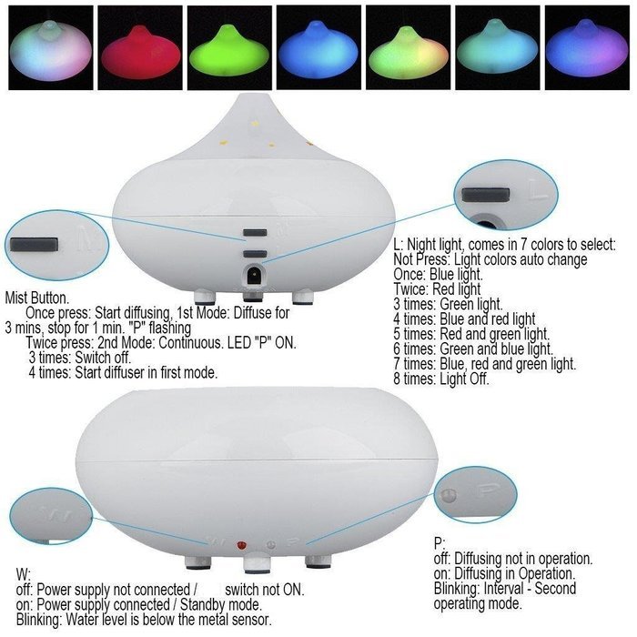 Multifunctional Mini Electric Ultrasonic Aroma Diffuser Air Purifier Humidifier Whisper-Quiet Cool Mist Humidifier... N12