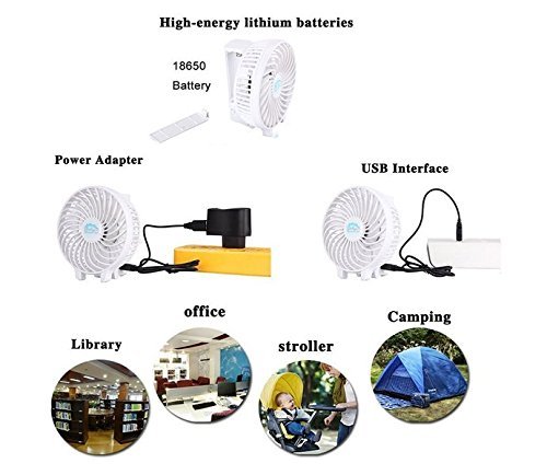 Portable Battery USB Rechargeable Handheld Mini Foldable Cooling Desktop Fan for Home Office Outdoor Workout Camping... N24