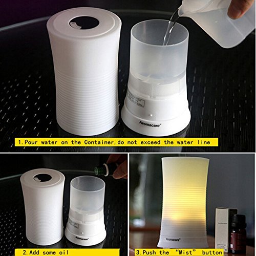 100ML LED Color Changing Ultrasonic Aroma Diffuser Humidifier N2