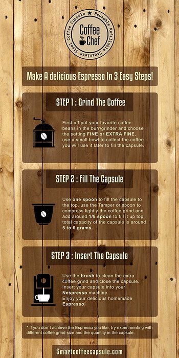 Coffee Chef Barista Set with Refillable Reusable Nespresso Capsule Stainless Steel Metal pod