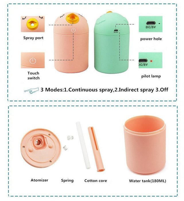 Portable Ultrasonic Humidifier, BestFire Cute Cartoon Bird Bottle Shaped 180ml USB Air Mist USB Humidifier Perfect... N4