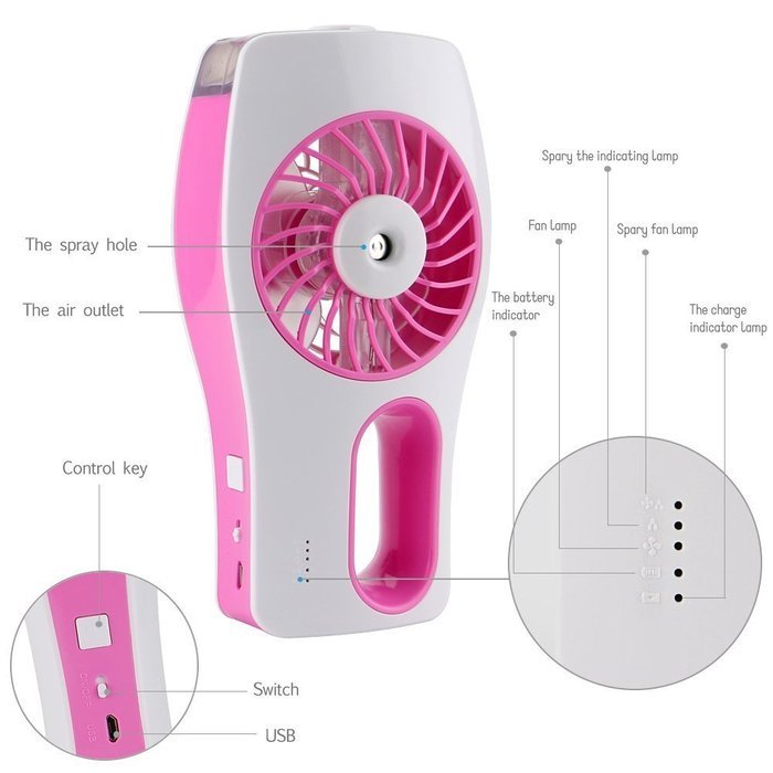 Cideros Mini Desk Humidifier Fan Personal Cooling Air Misting Fan USB Powered with Built-in Rechargeable Battery... N16