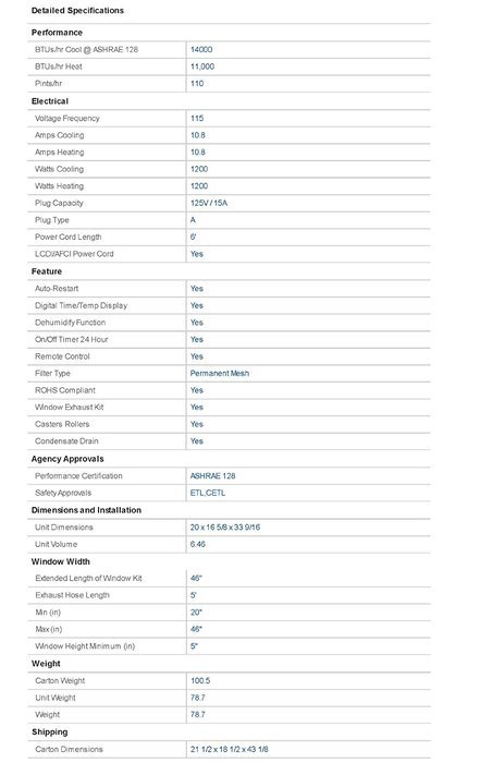 Haier HPN14XHM 14, 000-BTU Portable Air Conditioner, 11, 000-BTU Portable Heater Combo Unit N2
