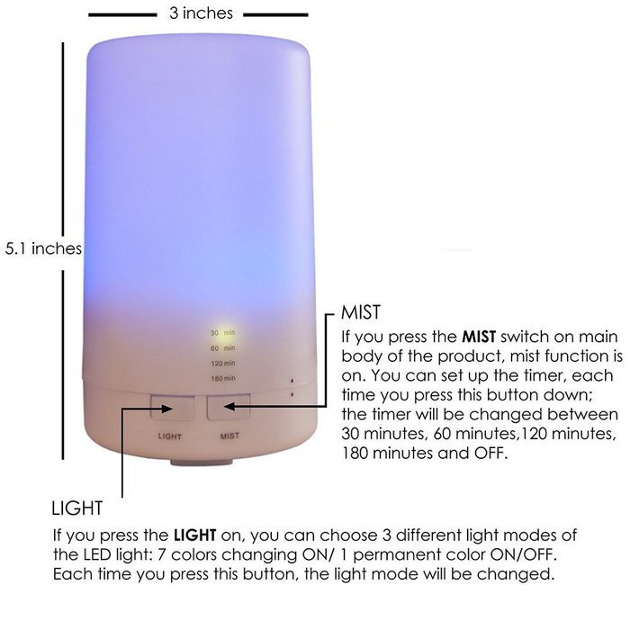 Essential Oil Diffuser, 65ml Aroma Essential Oil Cool Mist Humidifier with Adjustable Mist Mode,Waterless Auto... N2