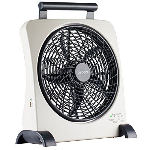 10-Inch Contemporary Flip-Up Handle Portable Fan, 120 Volts