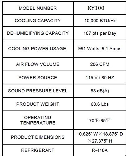 Soleus Air 10000 BTU Portable Air Conditioner N2