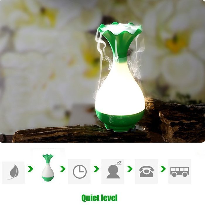 Essential Oil Diffuser, SUNTA Colorful 95ml Aromatherapy Diffuser Portable Ultrasonic Aroma Humidifier LED Lamps... N8