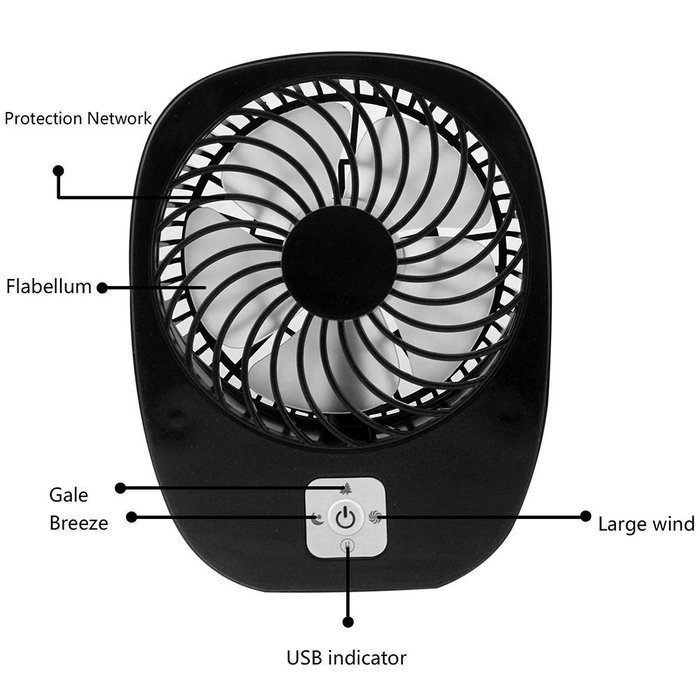 Honeyall Portable Mini Rechargeable USB Fan Vertical high speed mini fans with 3 modes Sleeping Breeze,Natural... N14