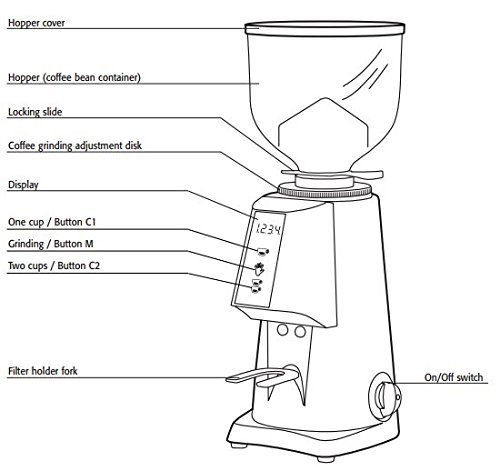 Fiorenzato F4 Electronic Espresso Grinder - Polished