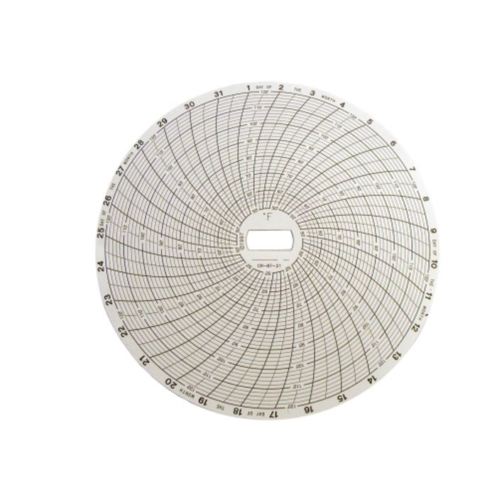 CR87-21 Genuine OEM Supco Rec Cht 31 Day 50 To 120F