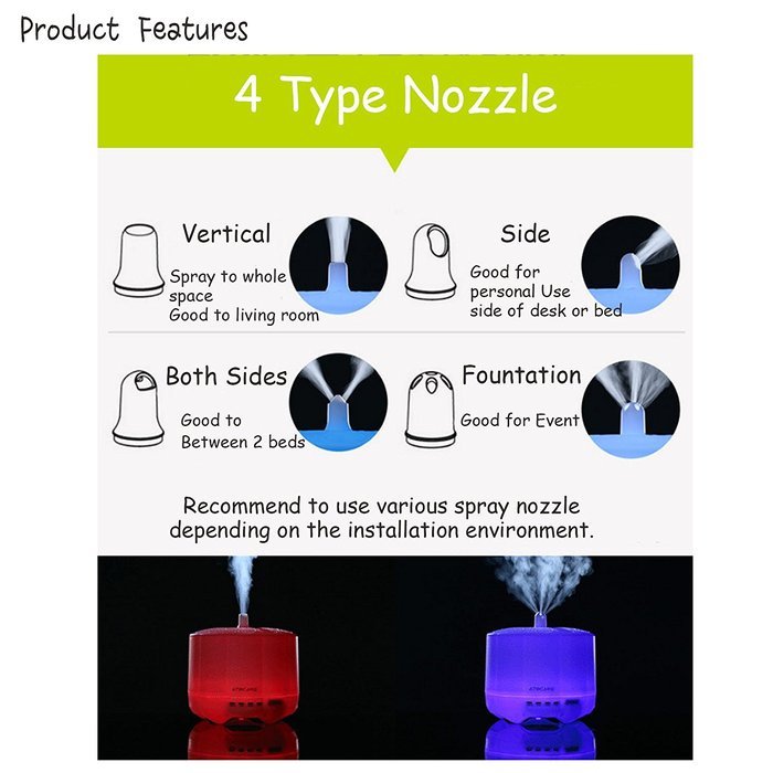 Atocare EP UH-101 Ultrasonic LED Humidifier Self Sterilization Mood Light 1.4L N9