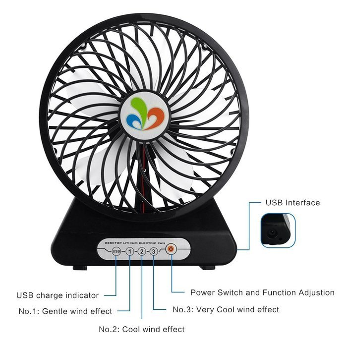 Touchshop Portable USB Rechargeble Desktop/Handhold Fan 5 Blades Electric Fan Powered by USB/2200mAh 18650 Battery N7