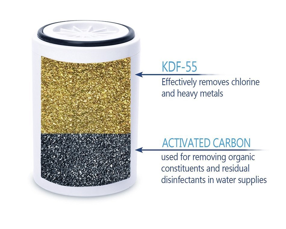 Shower Filter system &ndash; Universal Chlorine Removing Showerhead & Hard Water Softener - Two Replaceable Cartridges... N5