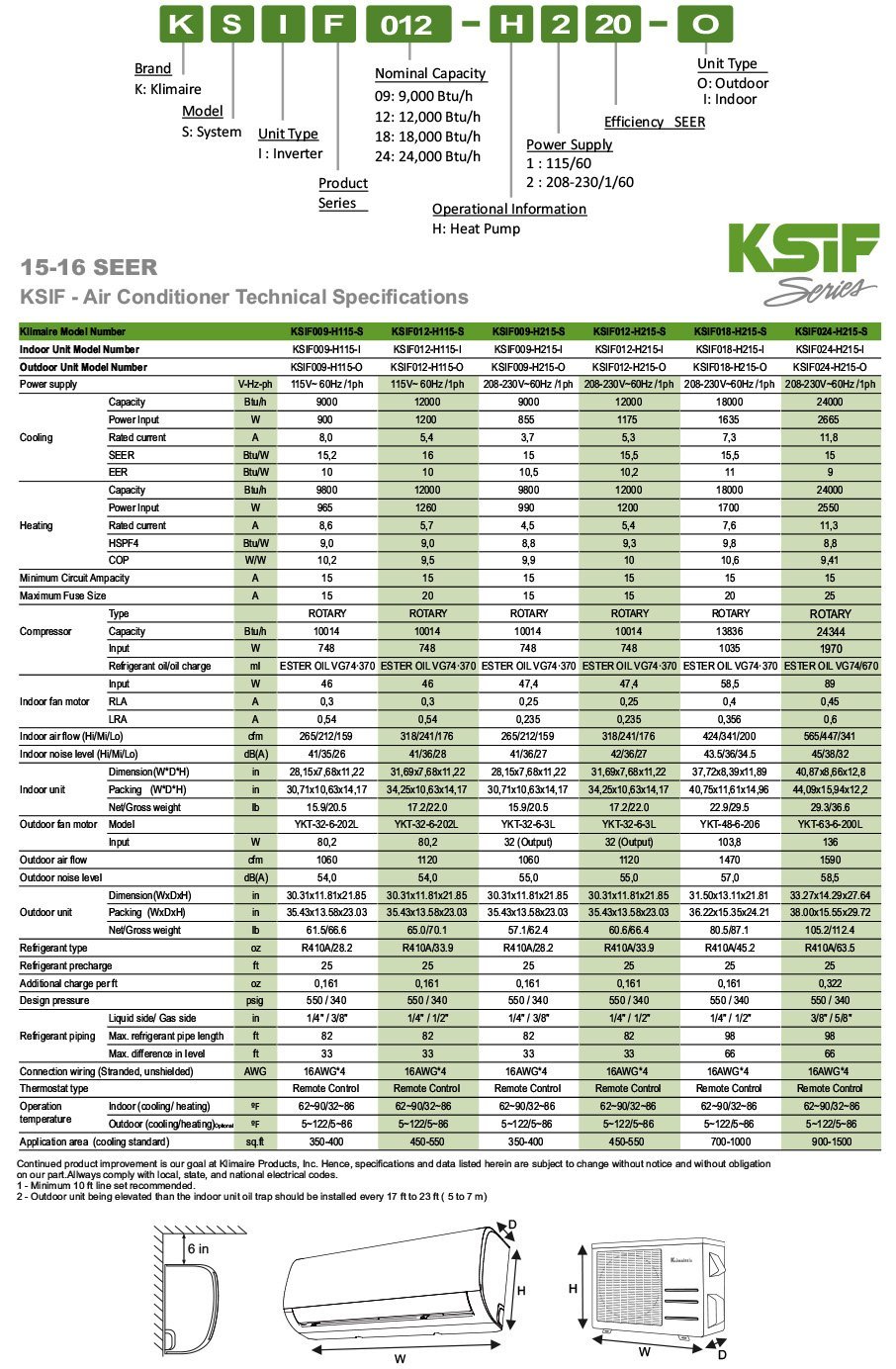 Klimaire Ksif H S Btu Seer Ductless Mini Split Inverter