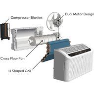 Haier ESAQ406P Serenity Series 6050 BTU 115V Window Air Conditioner with LED Remote Control N7