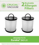 2 Eureka DCF-21 Filters, Long-Life WASHABLE, REUSABLE and Allergen Filtration, Compare With Eureka DCF21 Part...